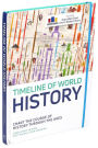 Alternative view 8 of Timeline of World History