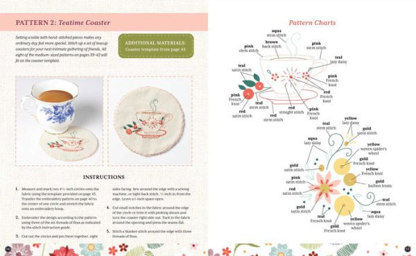 Embroider the World of Jane Austen