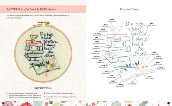 Embroider the World of Jane Austen