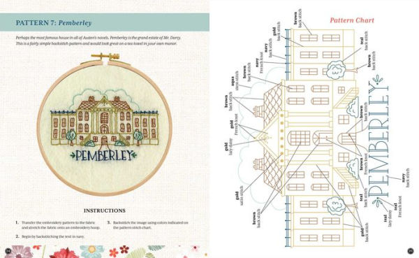 Embroider the World of Jane Austen by Aimee Ray