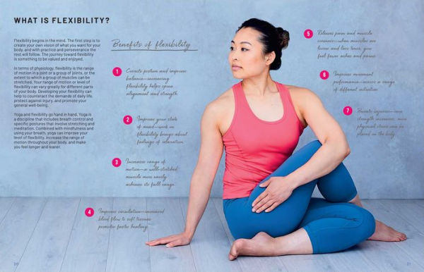 Yoga for Inflexible People