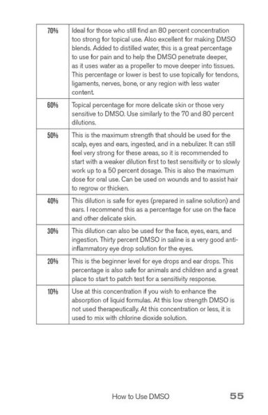 Healing with DMSO: The Complete Guide to Safe and Natural Treatments for Managing Pain, Inflammation, and Other Chronic Ailments with Dimethyl Sulfoxide