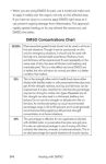 Alternative view 10 of Healing with DMSO: The Complete Guide to Safe and Natural Treatments for Managing Pain, Inflammation, and Other Chronic Ailments with Dimethyl Sulfoxide
