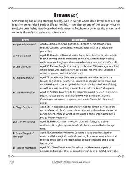 Random Tables: Cities and Towns: The Game Master's Companion for Developing Inns, Shops, Taverns, Settlements, More