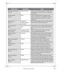 Alternative view 5 of Random Tables: Cities and Towns: The Game Master's Companion for Developing Inns, Shops, Taverns, Settlements, and More