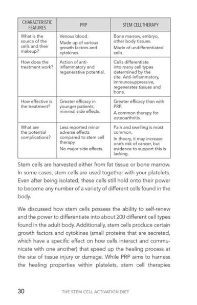 The Stem Cell Activation Diet: Your Complete Nutritional Guide to Fight Disease, Support Brain Health, and Slow the Effects of Aging