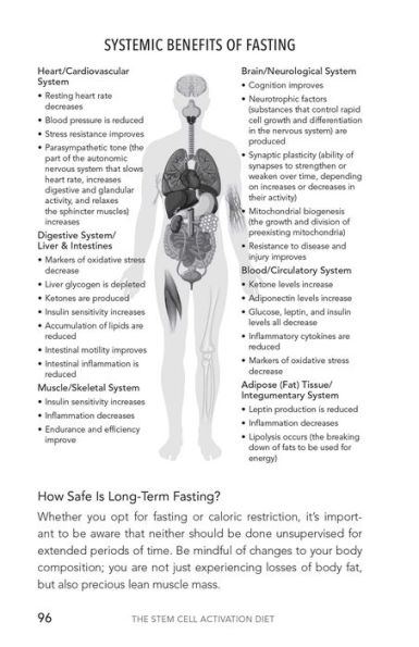 The Stem Cell Activation Diet: Your Complete Nutritional Guide to Fight Disease, Support Brain Health, and Slow the Effects of Aging