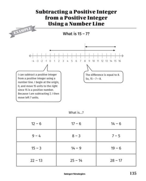 Classroom-Ready Number Talks for Sixth, Seventh, and Eighth Grade Teachers: 1,000 Interactive Math Activities that Promote Conceptual Understanding Computational Fluency