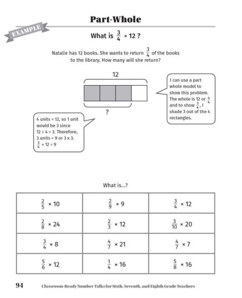 Classroom-Ready Number Talks for Sixth, Seventh, and Eighth Grade Teachers: 1,000 Interactive Math Activities that Promote Conceptual Understanding Computational Fluency