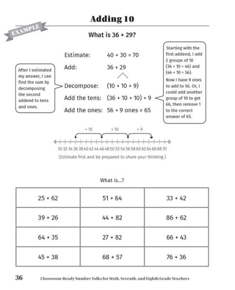 Classroom-Ready Number Talks for Sixth, Seventh, and Eighth Grade Teachers: 1,000 Interactive Math Activities that Promote Conceptual Understanding Computational Fluency