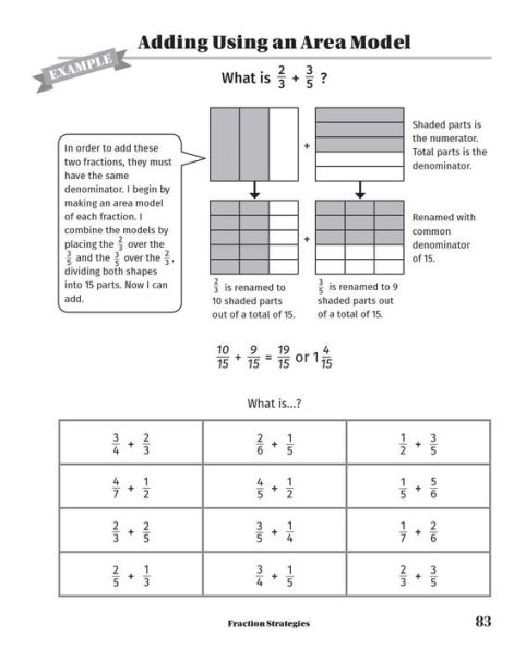 Classroom-Ready Number Talks for Sixth, Seventh, and Eighth Grade Teachers: 1,000 Interactive Math Activities that Promote Conceptual Understanding Computational Fluency