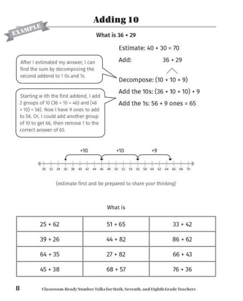 Classroom-Ready Number Talks for Sixth, Seventh, and Eighth Grade Teachers: 1,000 Interactive Math Activities that Promote Conceptual Understanding Computational Fluency