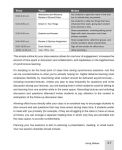 Alternative view 3 of Introduction to Teaching with Webex: A Practical Guide for Implementing Digital Education Strategies, Creating Engaging Classroom Activities, and Building an Effective Online Learning Environment
