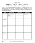 Alternative view 2 of The Self-Regulation Workbook for Kids: CBT Exercises and Coping Strategies to Help Children Handle Anxiety, Stress, and Other Strong Emotions