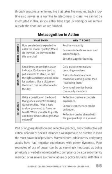 Student Success through Micro-Adversity: A Teacher's Guide to Fostering Grit and Resilience by Celebrating Failure Encouraging Perseverance