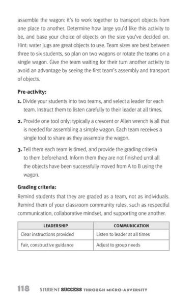 Student Success through Micro-Adversity: A Teacher's Guide to Fostering Grit and Resilience by Celebrating Failure Encouraging Perseverance