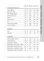 Alternative view 5 of The Glycemic Load Counter: A Pocket Guide to GL and GI Values for over 800 Foods