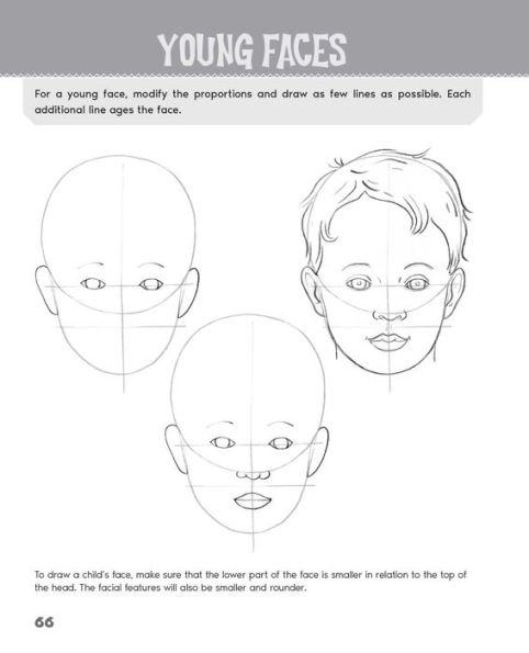 Kids' Book Review: Guest Junior Review: Portrait Drawing for Kids: A  Step-By-Step Guide to Drawing Faces