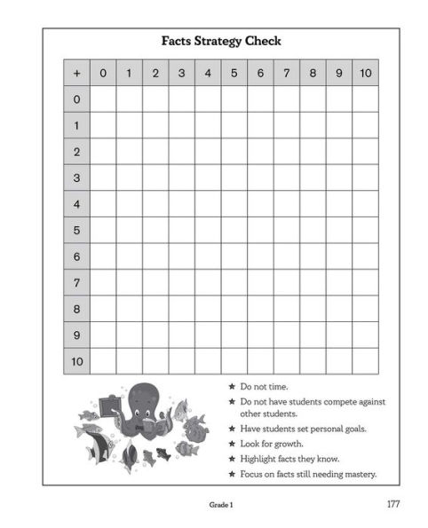 Math Fluency Activities for K-2 Teachers: Fun Classroom Games That Teach Basic Facts, Promote Number Sense, and Create Engaging Meaningful Practice