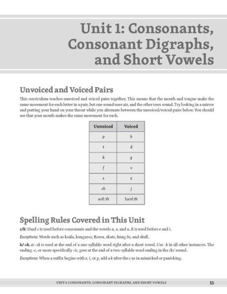 Teach Reading with Orton-Gillingham: Early Reading Skills: A Companion Guide with Dictation Activities, Decodable Passages, and Other Supplemental Materials for Struggling Readers and Students with Dyslexia