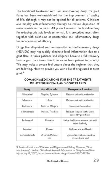 The Uric Acid Handbook: A Beginner's Guide to Overcoming Hyperuricemia (Strategies for Managing: Gout, Kidney Stones, Diabetes, Liver Disease, Heart Health, Psoriasis, and More)