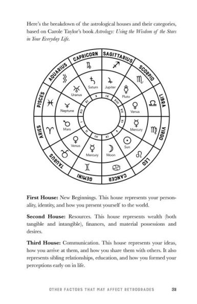 the Retrograde Guidebook: An All-in-One Astrology Guide to Cycles of Planetary and How They Affect Your Emotions, Decisions, Relationships