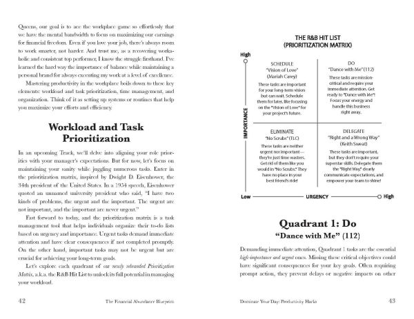 The Financial Abundance Blueprint: a Black Woman's Guide to Achieve Literacy, Build Successful Career, and Break Boundaries