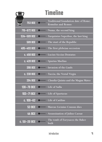 Your Cheeky Guide to the Roman Empire: History, Trivia, and Tales, Including Caligula, Marcus Aurelius, Aqueducts, Assassinations, More!