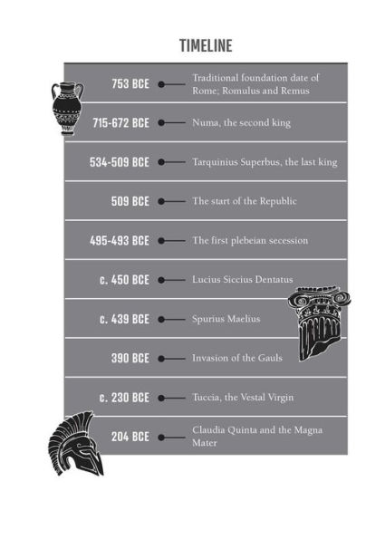 Your Cheeky Guide to the Roman Empire: History, Trivia, and Tales, Including Caligula, Marcus Aurelius, Aqueducts, Assassinations, More!