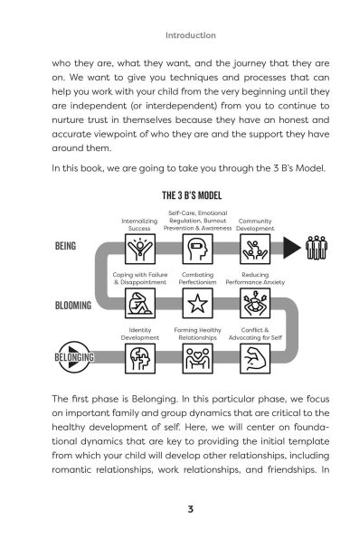 Your Child's Greatness: A Parent's Guide to Raising Children without Impostor Syndrome