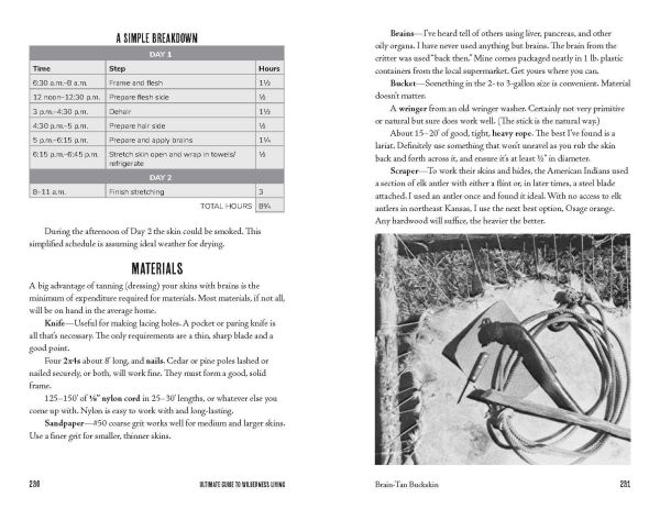 Ultimate Guide to Wilderness Living: Surviving with Nothing But Your Bare Hands and What You Find in the Woods