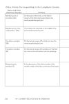 Alternative view 4 of The Lymphatic System Handbook: Proven Lymphatic Drainage Massage Techniques and At-Home Strategies for Reducing Inflammation and Managing Chronic Ailments