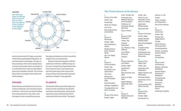 The Complete Guide to Astrology: Understanding Yourself, Your Signs, and Your Birth Chart