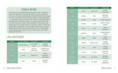 Alternative view 4 of Once Upon a Word: A Word-Origin Dictionary for Kids-Building Vocabulary Through Etymology, Definitions & Stories