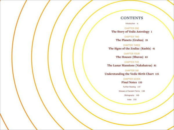 Vedic Astrology for Beginners: An Introduction to the Origins and Core Concepts of Jyotish