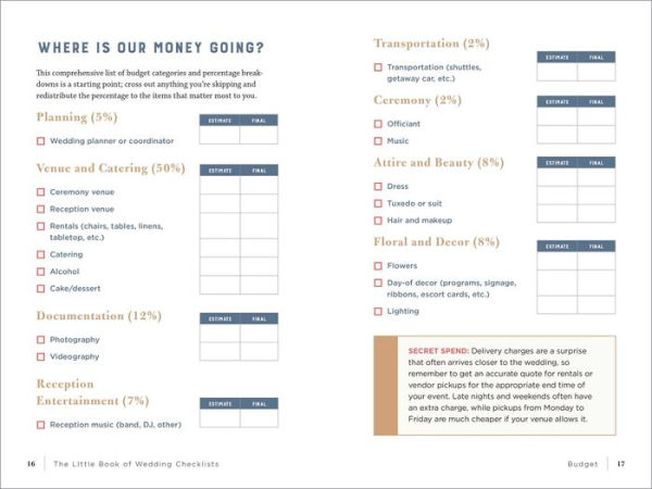 The Little Book of Wedding Checklists: All the Lists and Tips You Need to Plan the Big Day