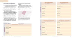 Alternative view 2 of Family Tree Workbook: 30+ Step-by-Step Worksheets to Build Your Family History