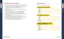 Alternative view 7 of Ultimate Trivia, Volume 2: 840 MORE Fun and Challenging Trivia Questions