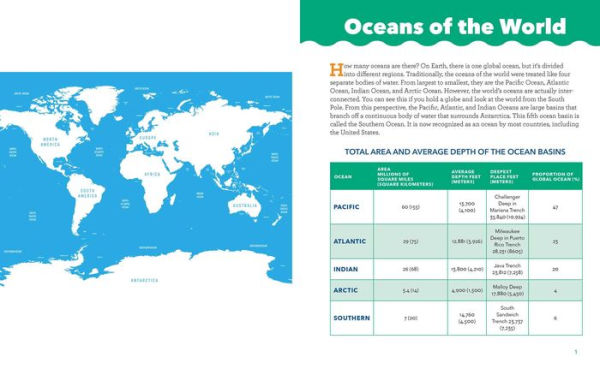 Ocean Animals and Their Ecosystems: A Nature Reference Book for Kids