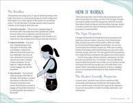 Alternative view 3 of Essential Pranayama: Breathing Techniques for Balance, Healing, and Peace