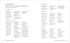 Alternative view 9 of 21-Day Arthritis Diet Plan: Nutrition Guide and Recipes to Fight Osteoarthritis Pain and Inflammation