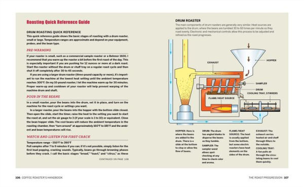 Coffee Roaster's Handbook: A How-To Guide for Home and Professional Roasters