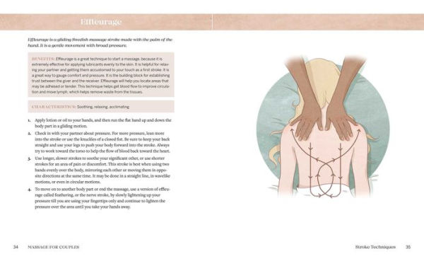 Massage for Couples: Heal, Soothe, and Connect with the One You Love