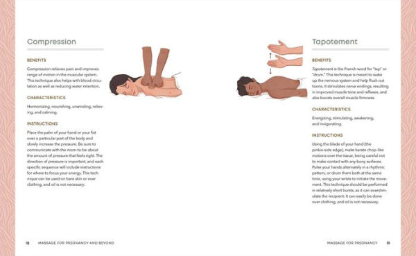 Massage for Pregnancy and Beyond: Simple, Soothing Touch Before After Baby