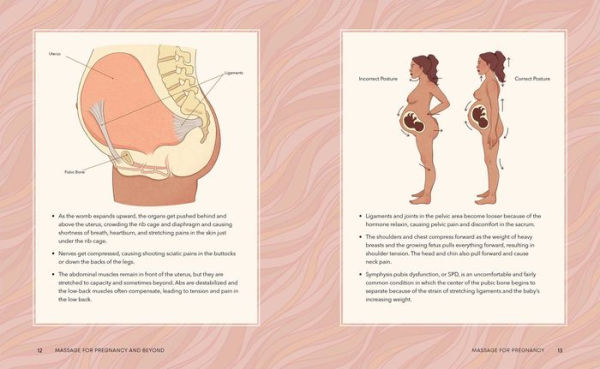 Massage for Pregnancy and Beyond: Simple, Soothing Touch Before After Baby