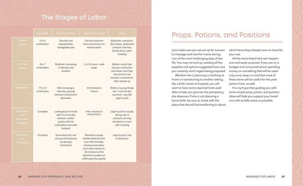 Massage for Pregnancy and Beyond: Simple, Soothing Touch Before After Baby