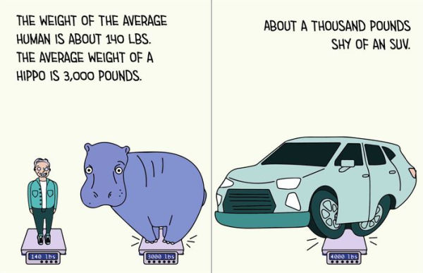 Death by Pet: A Hilariously History of Misguided Pets