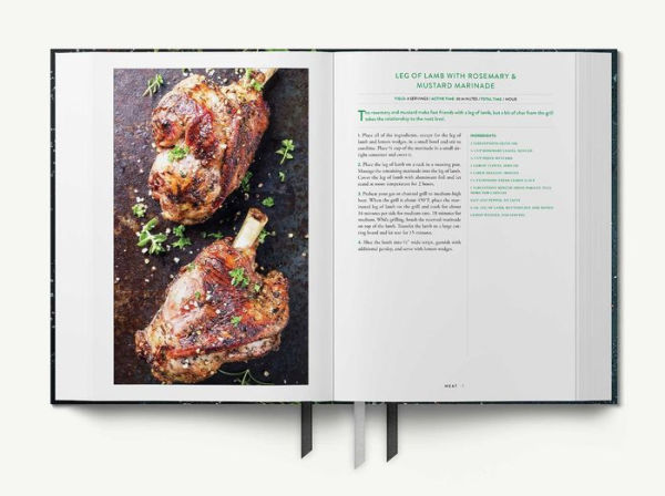 Meat: The Ultimate Cookbook