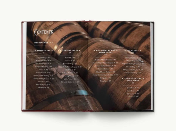 Texas Whiskey: A Rich History of Distilling Whiskey in the Lone Star State