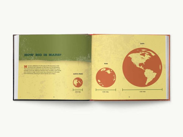 Discovering Mars: The Ultimate Guide to the Red Planet